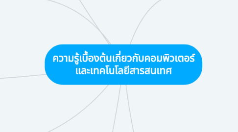 Mind Map: ความรู้เบื้องต้นเกี่ยวกับคอมพิวเตอร์ และเทคโนโลยีสารสนเทศ