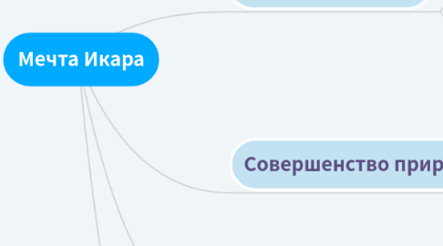 Mind Map: Мечта Икара