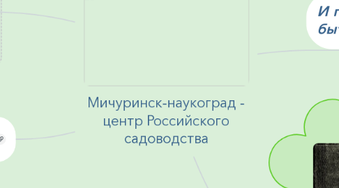 Mind Map: Мичуринск-наукоград - центр Российского садоводства