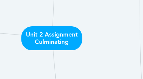 Mind Map: Unit 2 Assignment Culminating