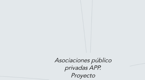 Mind Map: Asociaciones público privadas APP. Proyecto infraestructura carretera "4G". APP.... proveniente de lo público