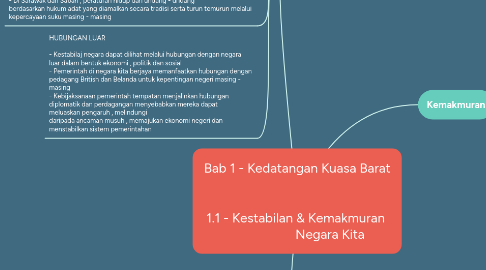 Mind Map: Bab 1 - Kedatangan Kuasa Barat 1.1 - Kestabilan & Kemakmuran Negara Kita
