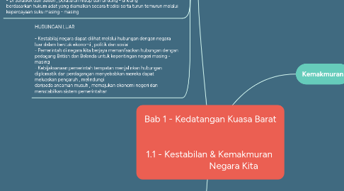 Mind Map: Bab 1 - Kedatangan Kuasa Barat   1.1 - Kestabilan & Kemakmuran                      Negara Kita