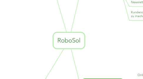 Mind Map: RoboSol