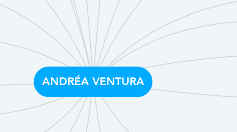 Mind Map: ANDRÉA VENTURA