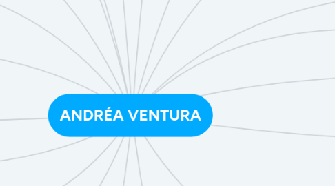 Mind Map: ANDRÉA VENTURA