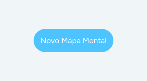 Mind Map: Novo Mapa Mental