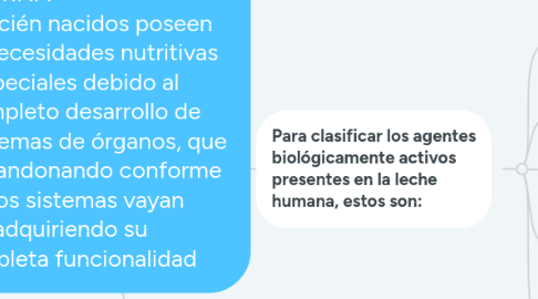 Mind Map: COMPONENTES FUNCIONALES DE LA LECHE MATERNA                            Los recién nacidos poseen unas necesidades nutritivas especiales debido al incompleto desarrollo de  sus sistemas de órganos, que irán abandonando conforme estos sistemas vayan adquiriendo su  completa funcionalidad