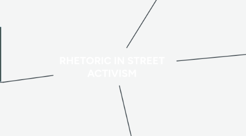 Mind Map: RHETORIC IN STREET ACTIVISM