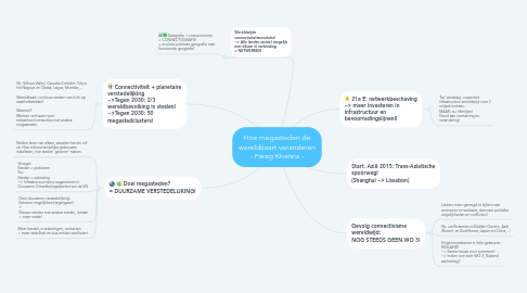 Mind Map: Hoe megasteden de wereldkaart veranderen - Parag Khanna -