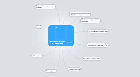 Mind Map: Не набрасывайтесь на мармелад