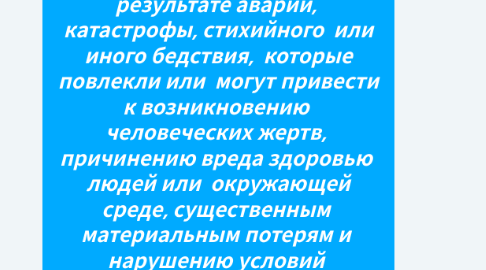 Mind Map: Чрезвычайная ситуация - обстановка, сложившаяся в результате аварии, катастрофы, стихийного или иного бедствия, которые повлекли или могут привести к возникновению человеческих жертв, причинению вреда здоровью людей или окружающей среде, существенным материальным потерям и нарушению условий жизнедеятельности людей.