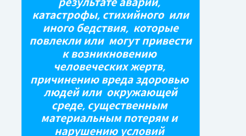 Mind Map: Чрезвычайная ситуация - обстановка, сложившаяся   в  результате аварии,  катастрофы, стихийного  или иного бедствия,  которые повлекли или  могут привести к возникновению  человеческих жертв,  причинению вреда здоровью  людей или  окружающей среде, существенным  материальным потерям и  нарушению условий  жизнедеятельности  людей.