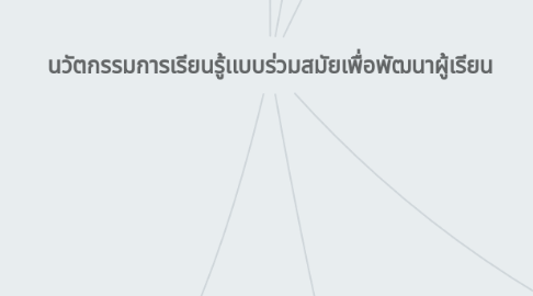 Mind Map: นวัตกรรมการเรียนรู้เเบบร่วมสมัยเพื่อพัฒนาผู้เรียน