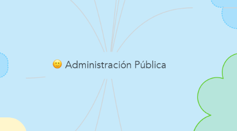 Mind Map: Administración Pública