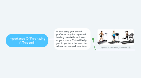 Mind Map: Importance Of Purchasing A Treadmill