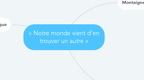 Mind Map: « Notre monde vient d’en trouver un autre »