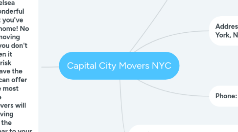 Mind Map: Capital City Movers NYC