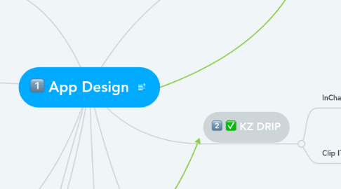 Mind Map: App Design