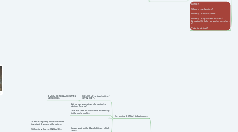 Mind Map: For Chaidy