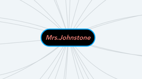 Mind Map: Mrs.Johnstone