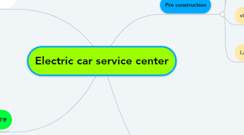 Mind Map: Electric car service center