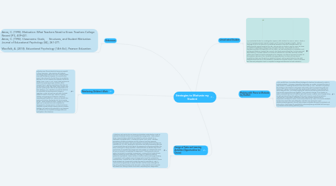 Mind Map: Strategies to Motivate my Student