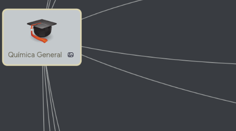 Mind Map: Química General