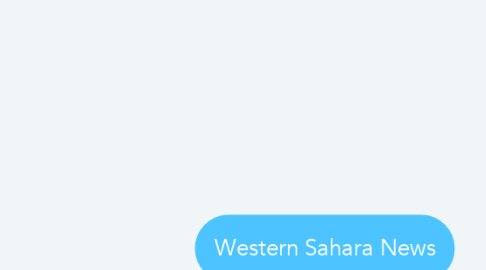 Mind Map: Western Sahara News