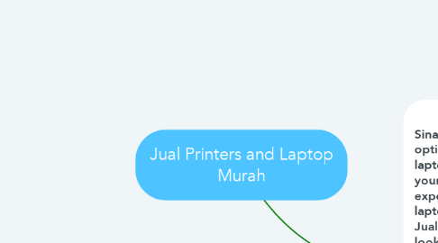 Mind Map: Jual Printers and Laptop Murah