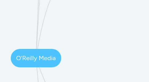 Mind Map: O'Reilly Media