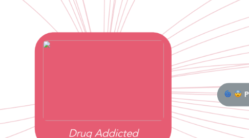 Mind Map: Drug Addicted