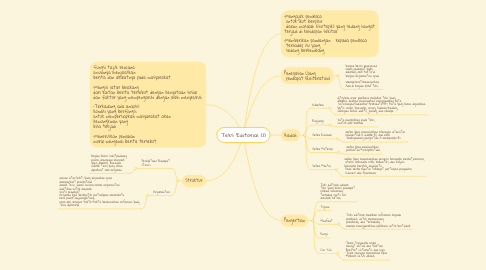 Mind Map: Teks Editorial (1)