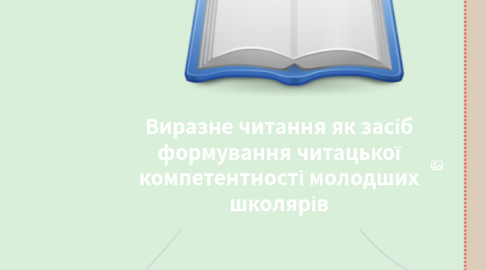 Mind Map: Виразне читання як засіб формування читацької компетентності молодших школярів