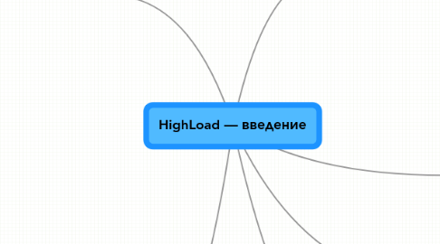 Mind Map: HighLoad — введение