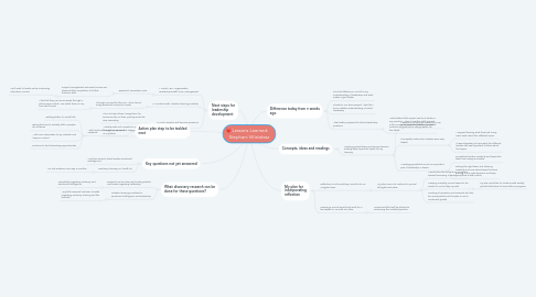 Mind Map: Lessons Learned:    Stephani Villaloboz