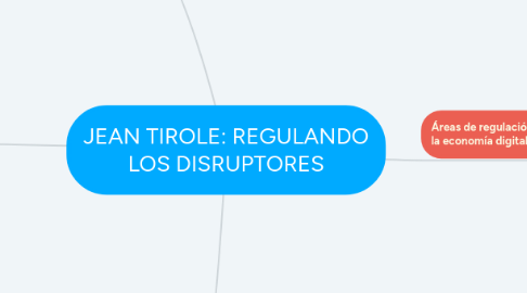 Mind Map: JEAN TIROLE: REGULANDO LOS DISRUPTORES