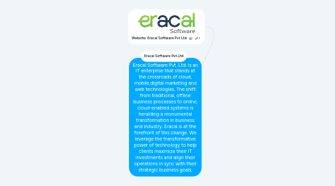 Mind Map: Eracal Software Pvt. Ltd. is an IT enterprise that stands at the crossroads of cloud, mobile,digital marketing and web technologies. The shift from traditional, offline business processes to online, cloud-enabled systems is heralding a monumental transformation in business and industry. Eracal is at the forefront of this change. We leverage the transformative power of technology to help clients maximize their IT investments and align their operations in sync with their strategic business goals.