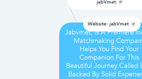 Mind Map: Jabvmet, Is A Premiere Indian Matchmaking Company Helps You Find Your Companion For This Beautiful Journey Called Life. Backed By Solid Experience In Offline Matchmaking, We Have Entered The Online Matchmaking Industry, With The Purpose Of Providing Our Services With Complete Honesty, Privacy, And Genuineness.