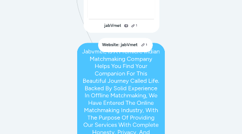 Mind Map: Jabvmet, Is A Premiere Indian Matchmaking Company Helps You Find Your Companion For This Beautiful Journey Called Life. Backed By Solid Experience In Offline Matchmaking, We Have Entered The Online Matchmaking Industry, With The Purpose Of Providing Our Services With Complete Honesty, Privacy, And Genuineness.