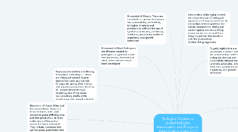 Mind Map: Biological Control as Biotechnologies Amelioration and Ecosystem Intensification in Managed Ecosystems