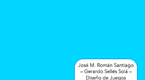 Mind Map: José M. Román Santiago – Gerardo Sellés Solá – Diseño de Juegos Electrónicos – Sra. Rivera – 11 de dic. de 2019