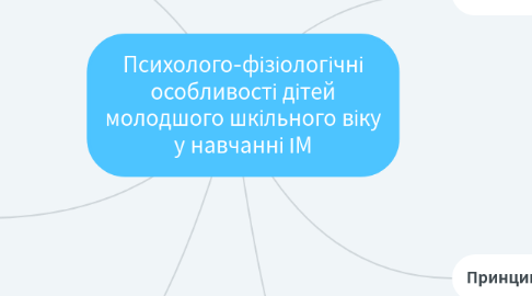 Mind Map: Психолого-фізіологічні особливості дітей молодшого шкільного віку у навчанні ІМ