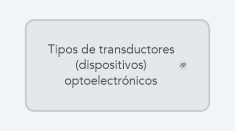 Mind Map: Tipos de transductores (dispositivos) optoelectrónicos