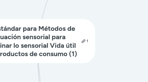 Mind Map: Guía estándar para Métodos de evaluación sensorial para determinar lo sensorial Vida útil de los productos de consumo (1)