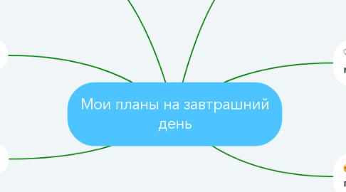 Mind Map: Мои планы на завтрашний день