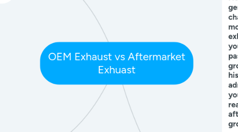 Mind Map: OEM Exhaust vs Aftermarket Exhuast