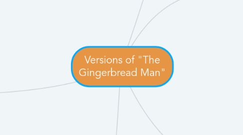 Mind Map: Versions of "The Gingerbread Man"