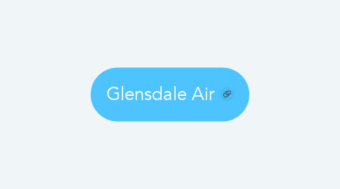Mind Map: Glensdale Air