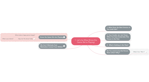 Mind Map: 1. Let’s be Wise (Know the Game We’re Playing)